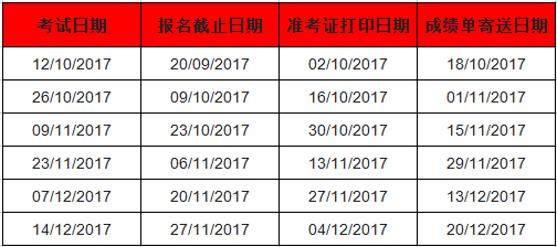 2017年10月至12月雅思生活技能类考试报名截止日期、准考证打印日期和成绩单寄送日期