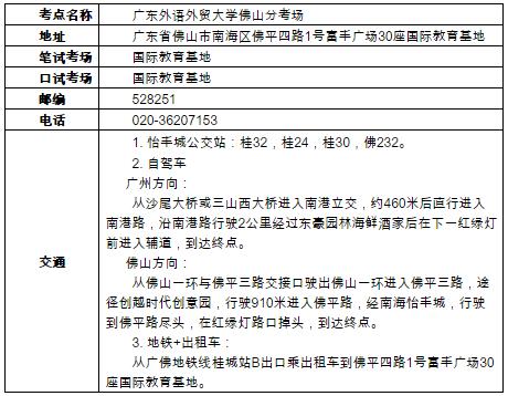 广东省佛山市增设用于英国签证及移民雅思考试考点